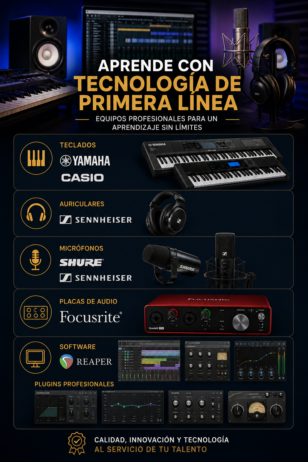 Equipamiento